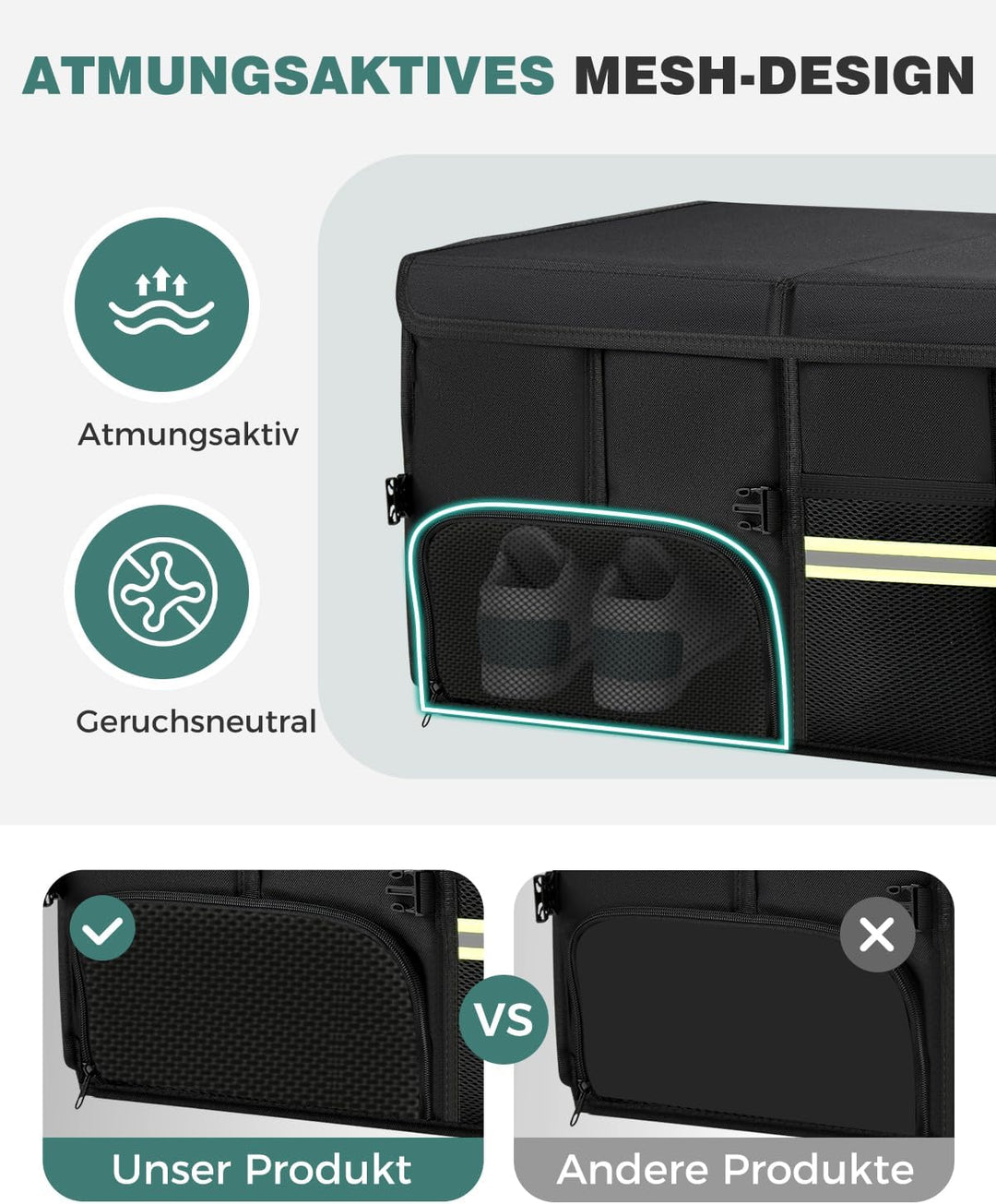 FLORICH Kofferraum Organizer mit Atmungsaktiver Schuhaufbewahrung 63L Premium Auto Kofferraumbox sta