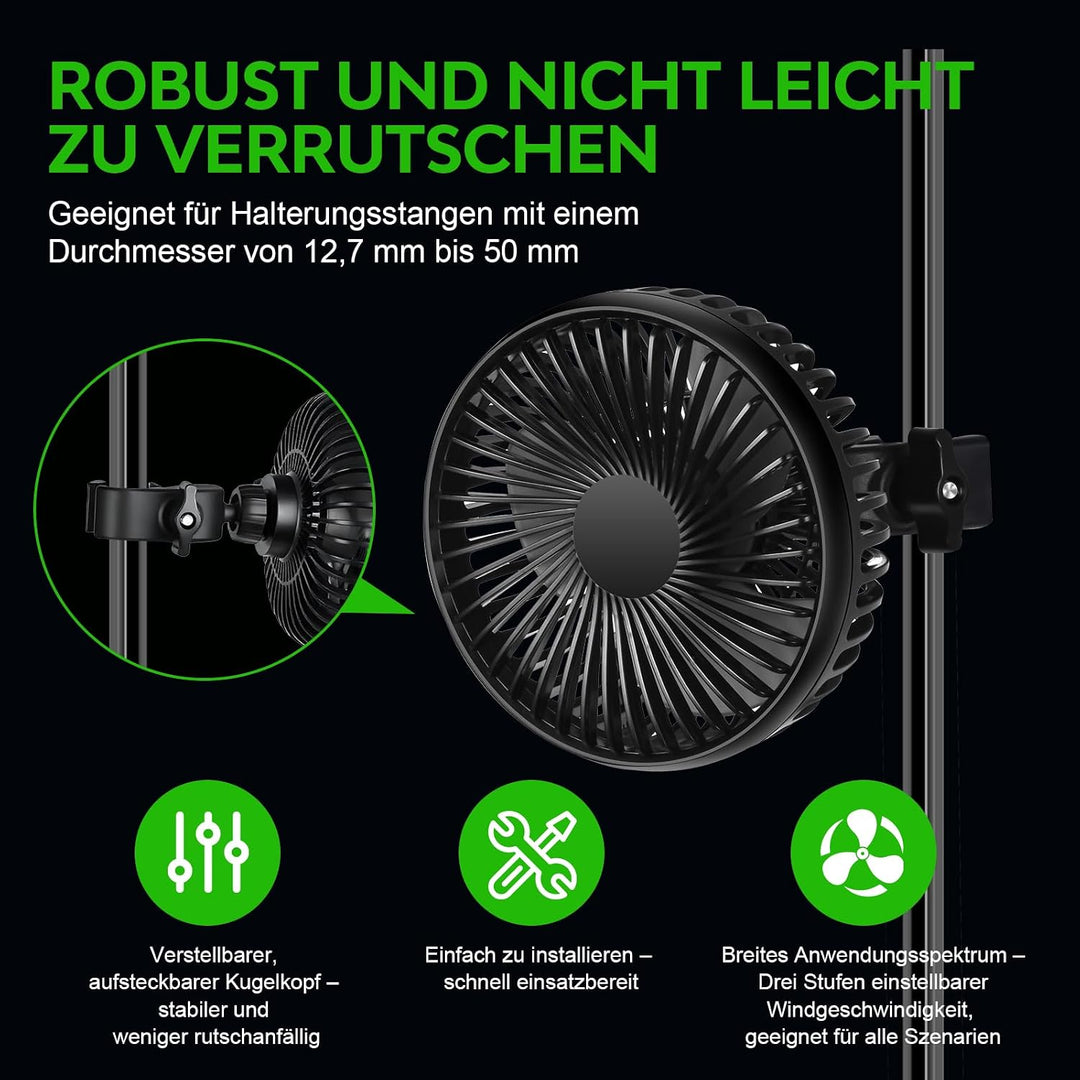 Grow Ventilator mit Clip, 2PCS, Autoventilator mit USB-Stecker, 3700rpm Luftzirkulations-Kühlventila