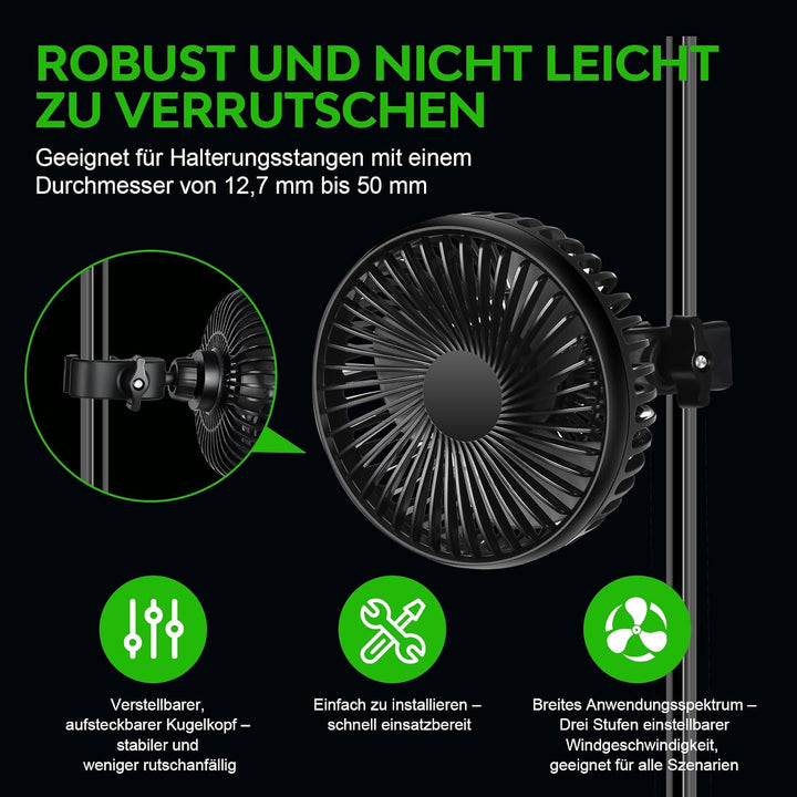 Grow Ventilator mit Clip, 2PCS, Autoventilator mit USB-Stecker, 3700rpm Luftzirkulations-Kühlventila