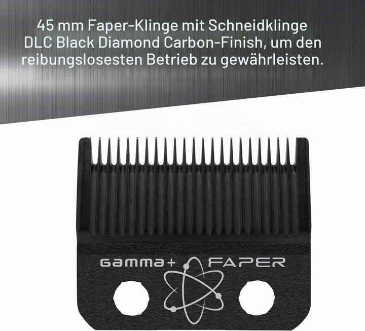GAMMAPIU&
