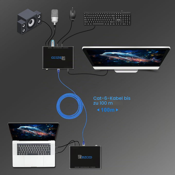 4K HDMI KVM Extender USB unkomprimiert 4K 60Hz HDR Single Over Cat5e/6 bis zu 300 Fuss 3 Ports USB 2