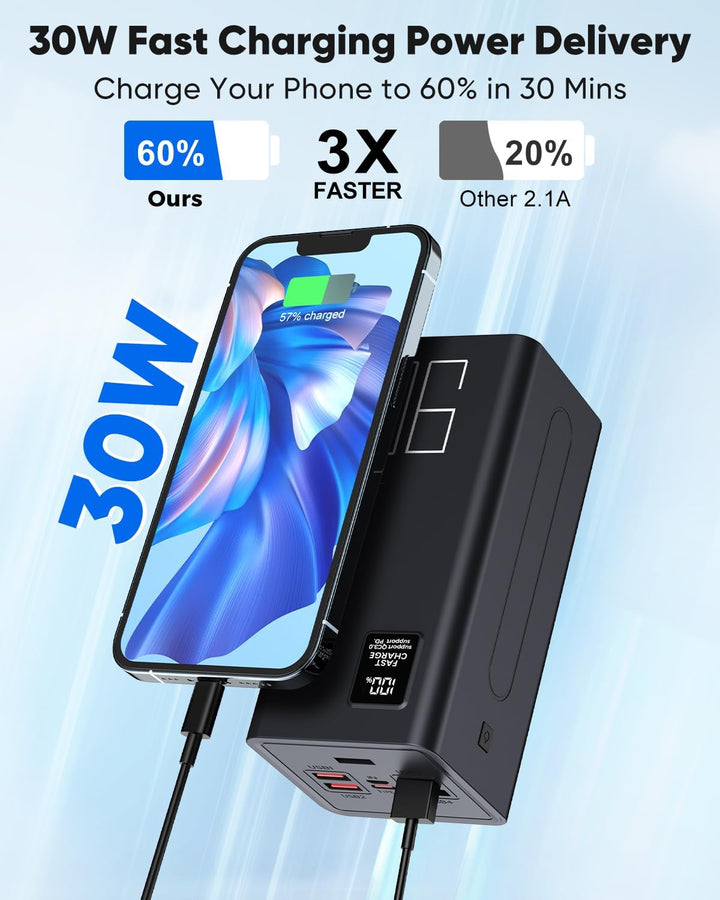Power Bank 90000mAh, grosse powerbank, Externer Handyakku PD 30W&amp; QC 4.0 Schnell Aufladende Powerban