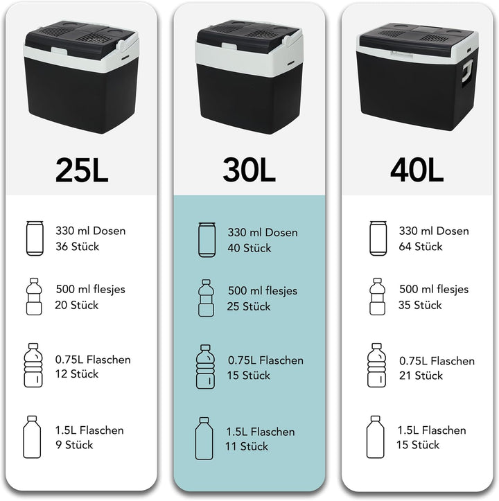 Brixy Elektrische Kühlbox - 30L - Kühlbox - 12V und 230V - Frigobox - Kühlen und Heizen - Schwarz