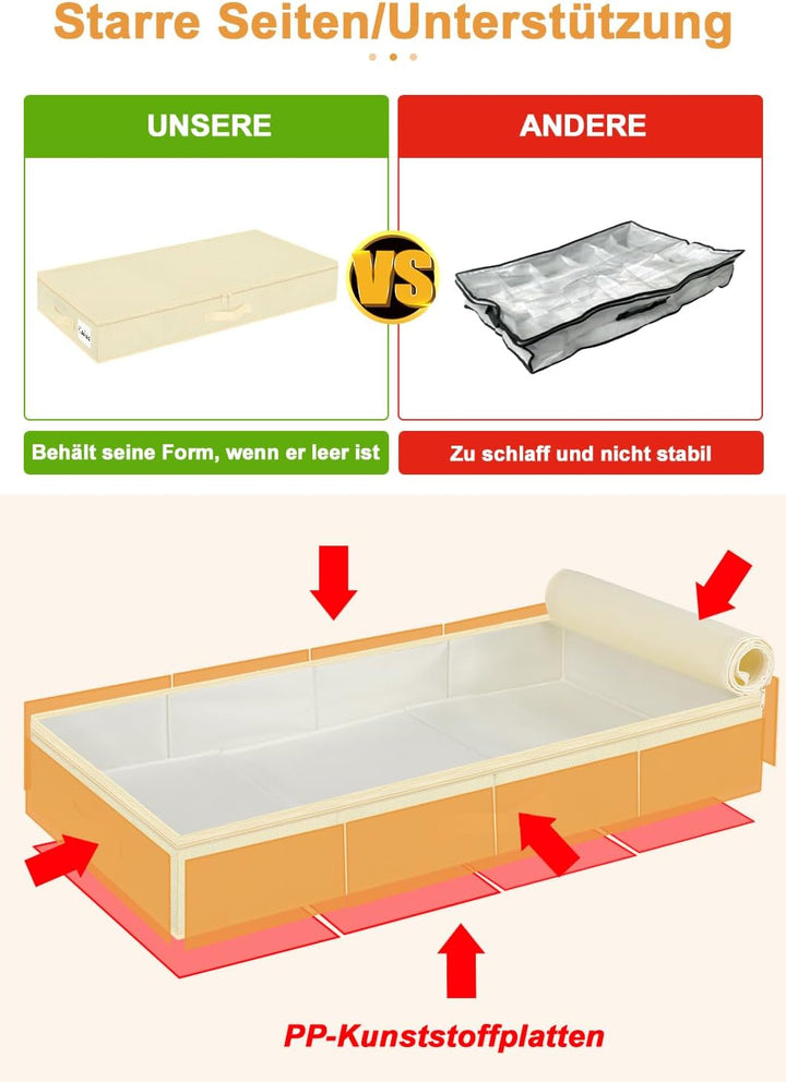 Unterbett Aufbewahrungsbox 2er Set, Faltbare Unterbett Aufbewahrung mit Deckel, Stabil & Wasserdicht