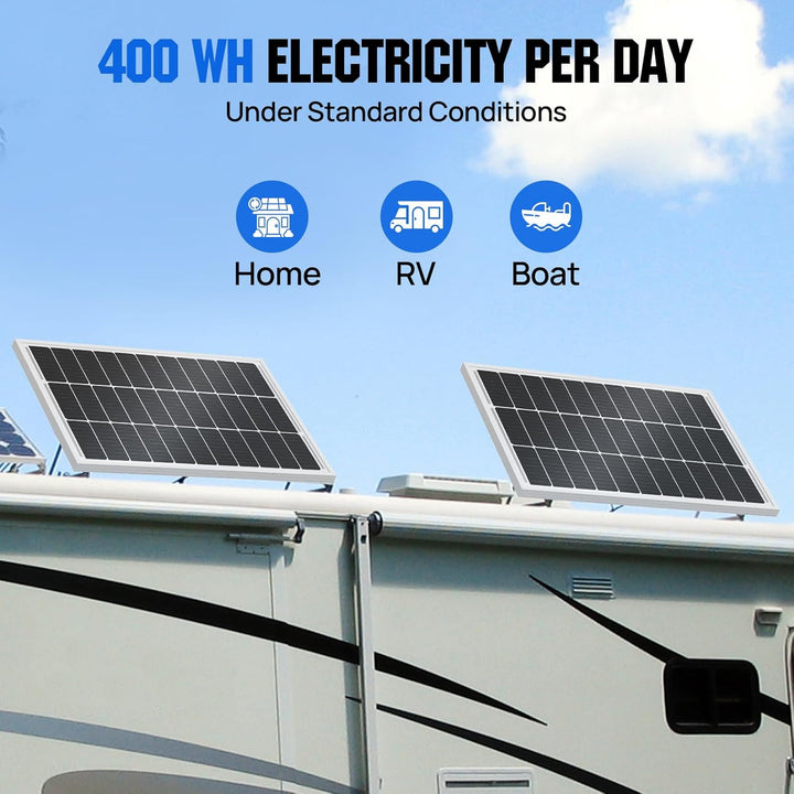 ECO-WORTHY 100W Solarpanel Monokristallines, 12V Solarmodul mit Aluminiumrahmen, Geeignet für 12V Ba