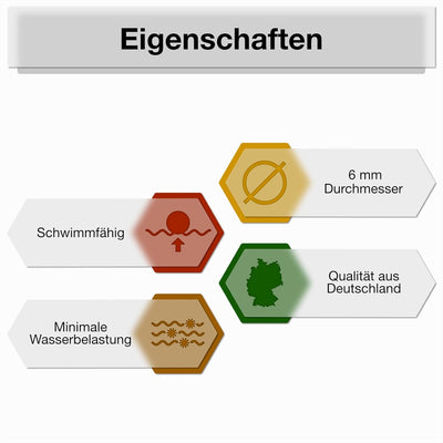 Multi-Mix Koifutter 6mm - Der 4 Sorten Futtermix für Koi und Teichfische für ausgewogene Fisch-Ernäh