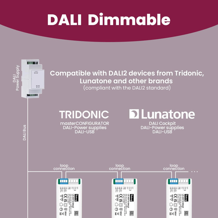 illuburg LED Treiber 12V 40W DALI Push Taster 0-10V Dimmbar Flackerfrei für LED Streifen Trafo Trans