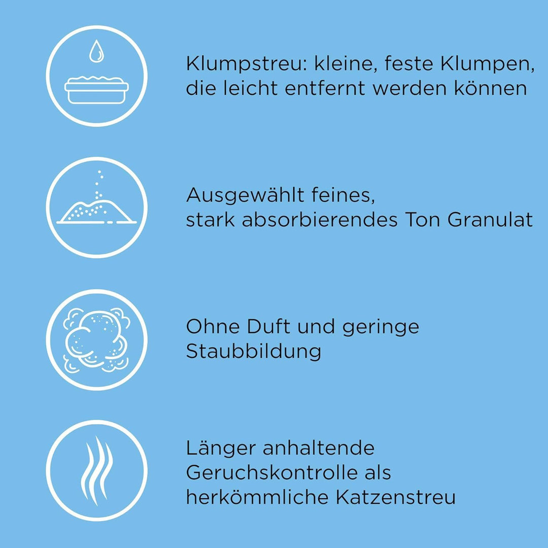 Catsan Hygiene Plus – Weisse Hygienestreu mit Extra-Mineralschutz (36L), 36L