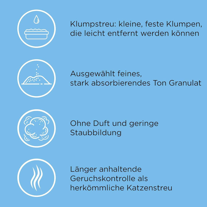 Catsan Hygiene Plus – Weisse Hygienestreu mit Extra-Mineralschutz (36L), 36L