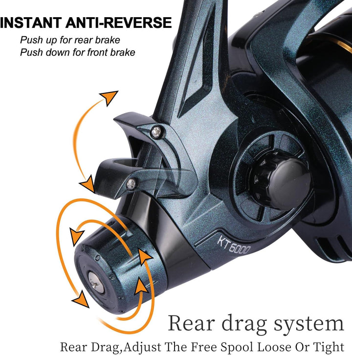 Sougayilang Angelrollen Karpfen Angelrolle 13+1BB Spinnrollen, glatt, leistungsstarke Angelrolle, Ka