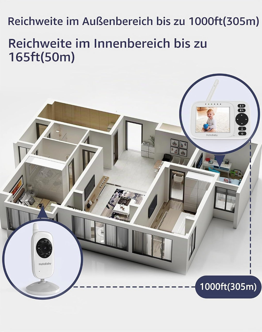 HelloBaby Babyphone mit 2 Kameras ohne WLAN, 3,2 Zoll Bildschirm