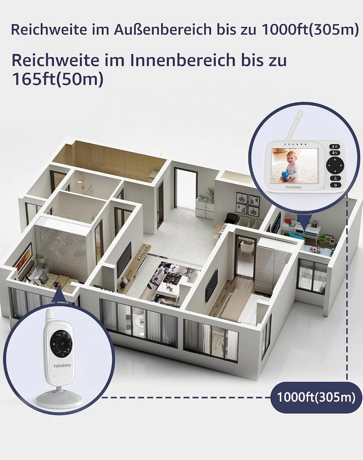 HelloBaby Babyphone mit 2 Kameras ohne WLAN, 3,2 Zoll Bildschirm