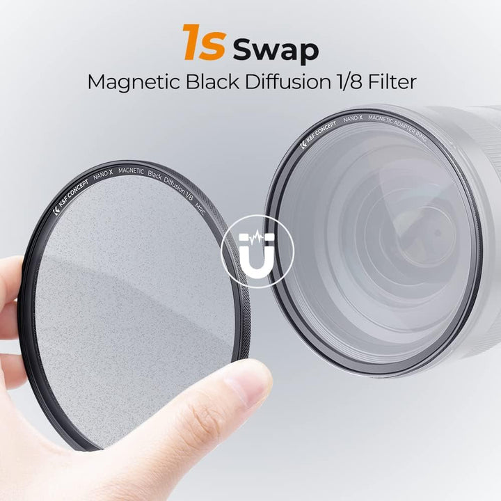 K&amp;F Concept Nano X-Serie Black-Mist 1/8 magnetisch Magnetfilter Black Promist 1/8 Filter Effektfilte