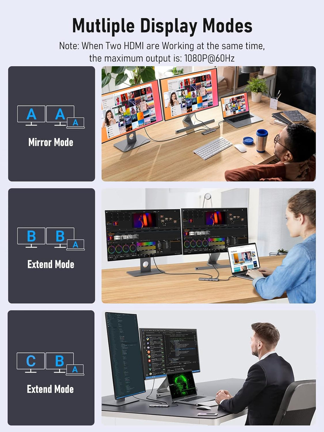 USB C Docking Station, Lemorele 10 in 1 USB C Aluminium Gehäuse Adapter mit Dual HDMI 4K,4 USB 3.0/U