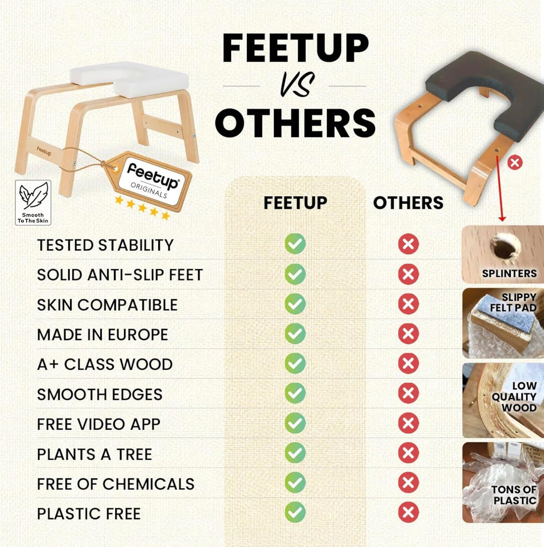 FeetUp Trainer The Original - Yoga kopfstandhocker, Yoga Inversion Bank, Simply and Safely Reverse.