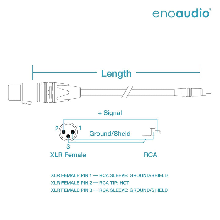 enoaudio Mogami 2534 Quad Professionel Studio Kabel | Neutrik Gold XLR female - Cinch RCA | HiFi, Bl