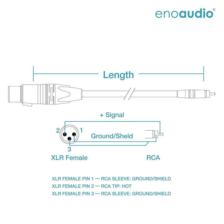 enoaudio Mogami 2534 Quad Professionel Studio Kabel | Neutrik Gold XLR female - Cinch RCA | HiFi, 1,