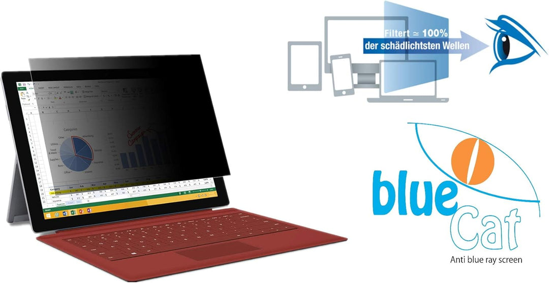 BlueCat Screen Displayschutzfolie | mit 100% Blaulichtfilter | Augenschutzfilter für LED Bildschirme