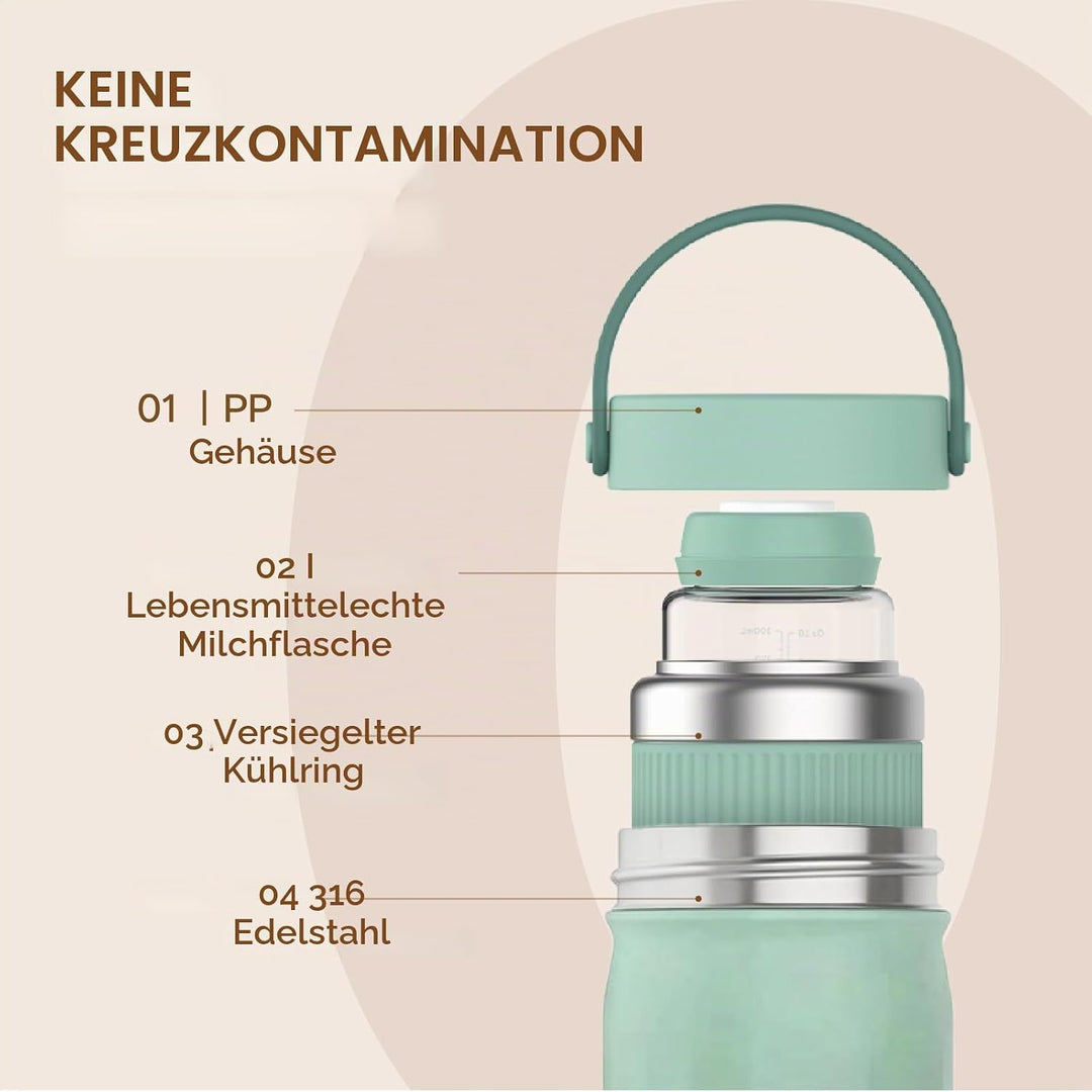 22oz Tragbare Brustmilchkühltasche für Unterwegs – Lebensretter mit 360° Rundumkühlung bis zu 24 Stu