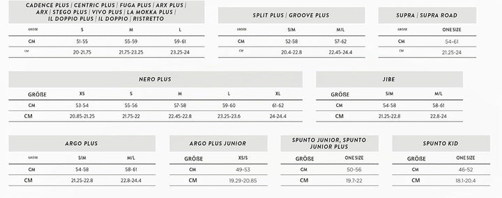 Scott Arx Plus MIPS Rennrad Fahrrad Helm Granit schwarz 2023, M