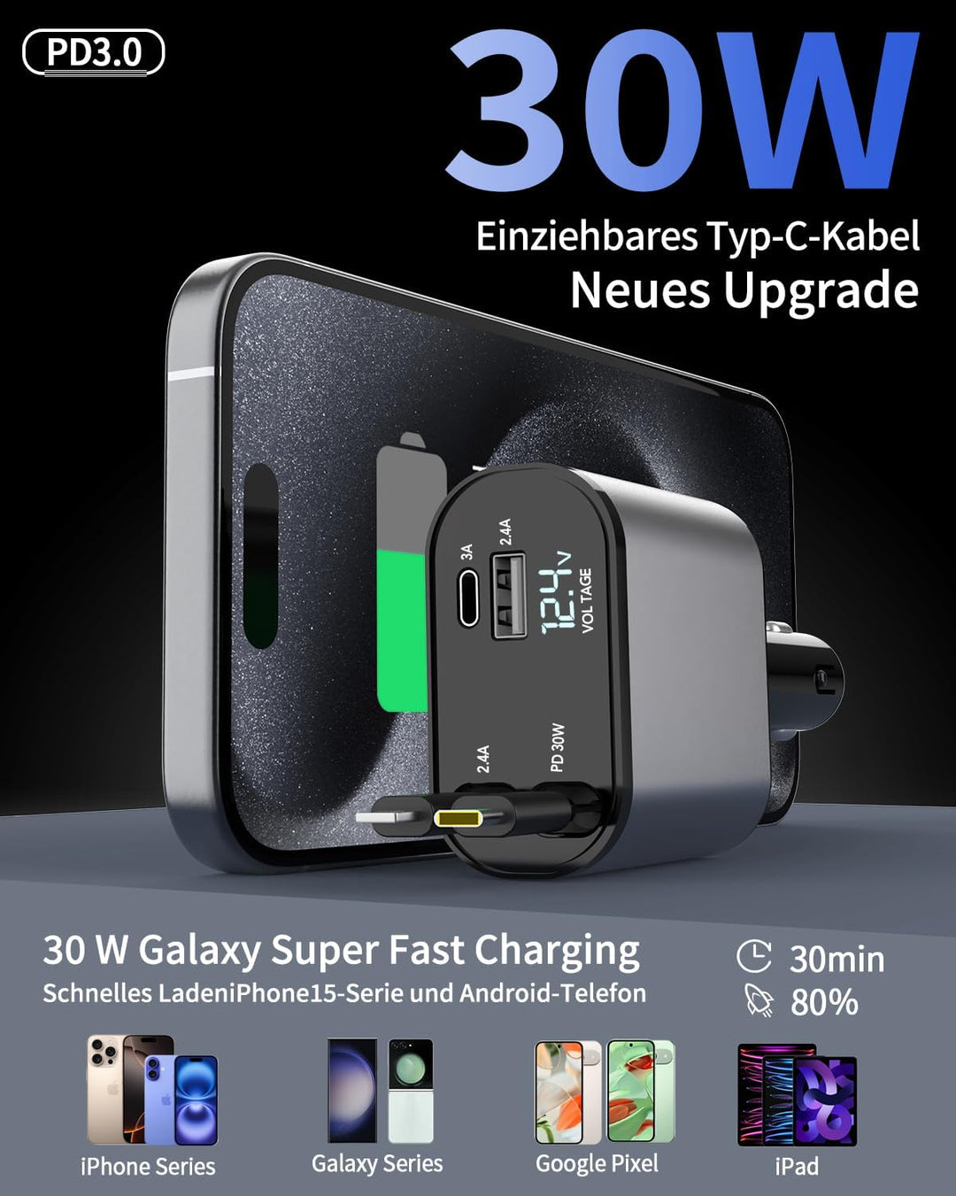 Aimtel 4 in 1 Zigarettenanzünder USB C 66W Auto Ladegerät, Kfz Ladegerät für Camping Wohnmobil Ladeg