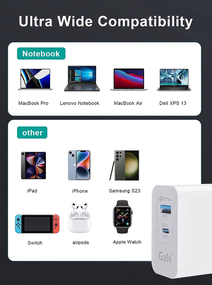 70W USB C Ladegerät 2-Port USB C Netzteil Type C PD GaN Netzteil für MacBook Pro/Air Dell XPS 15 Goo