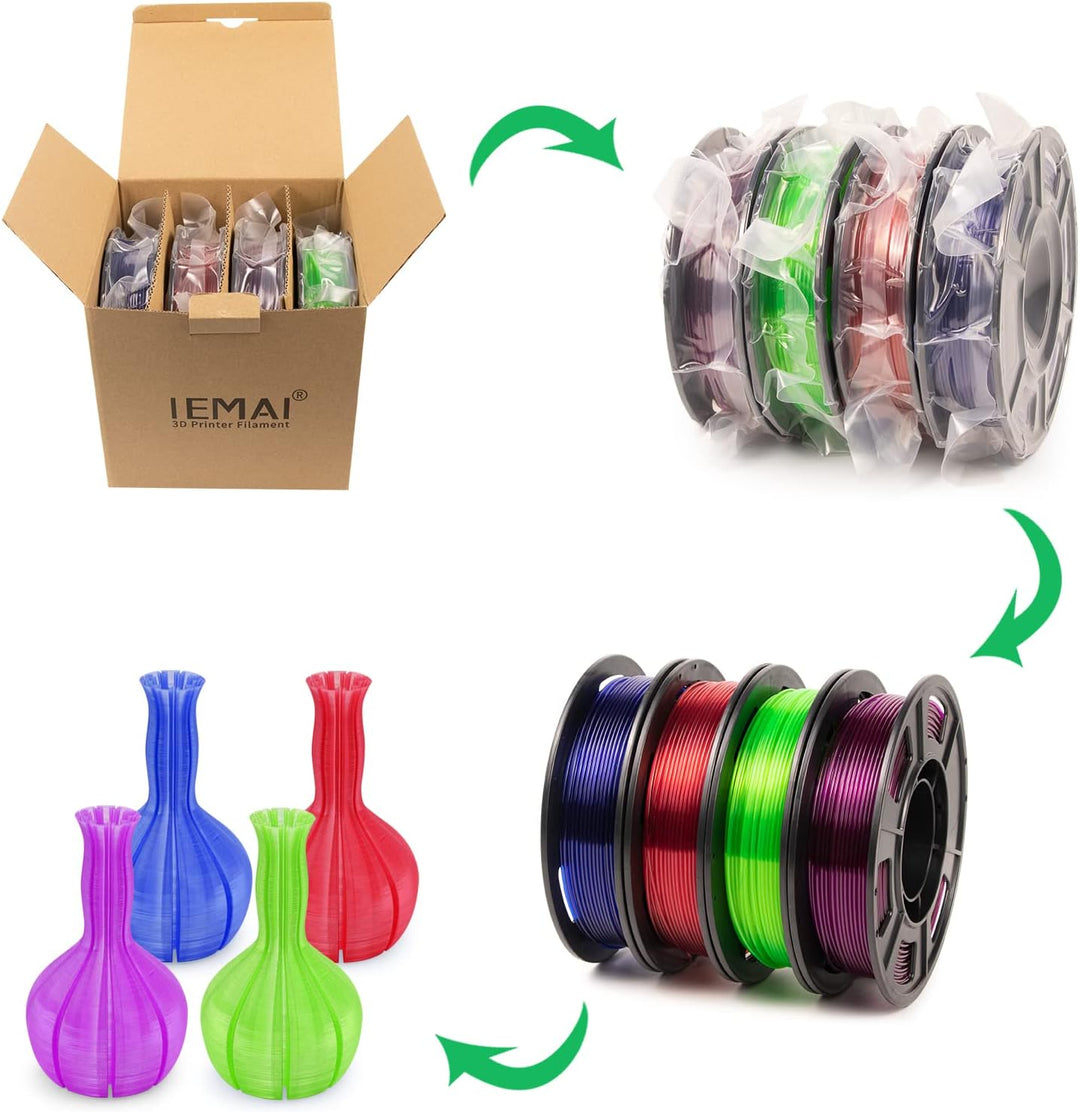 IEMAI PETG Filament 1.75mm, Transparent PETG Rot/Blau/Violett/Fluoreszierendes Grün, 4 x 250g Spule,
