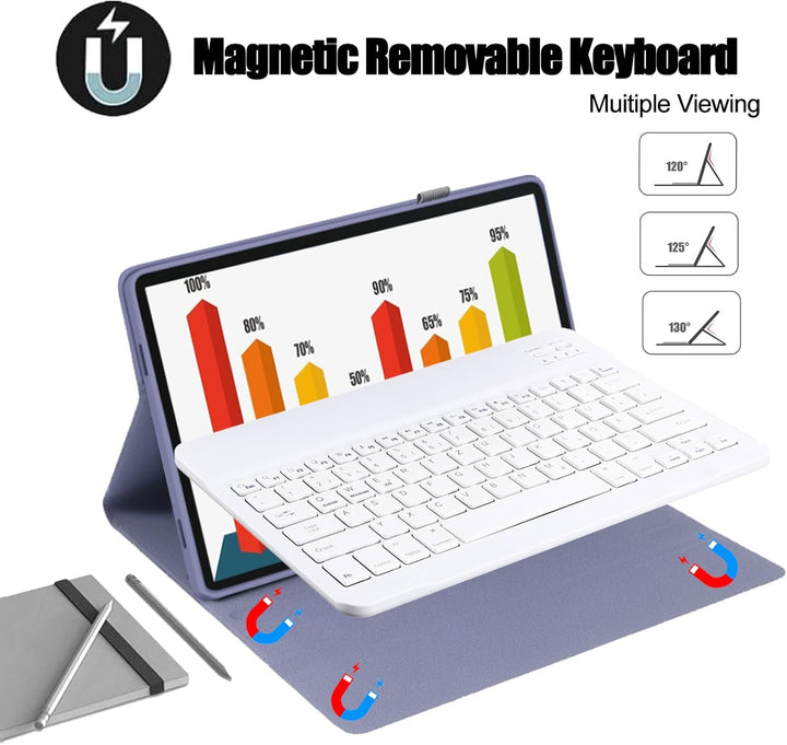 Tastatur mit Hülle für Lenovo Idea Tab Tablet 11", TPU Rückseite Hülle mit Magnetisch Abnehmbarer QW