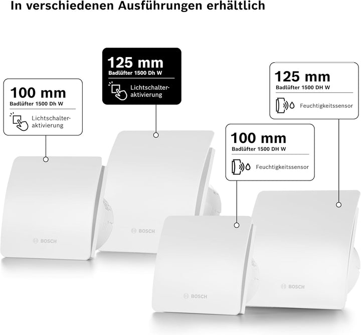 Bosch Badlüfter Fan 1500 125mm Durchmesser, mit Lichtschalter-Aktivierung zur Wandmontage inkl. Schr