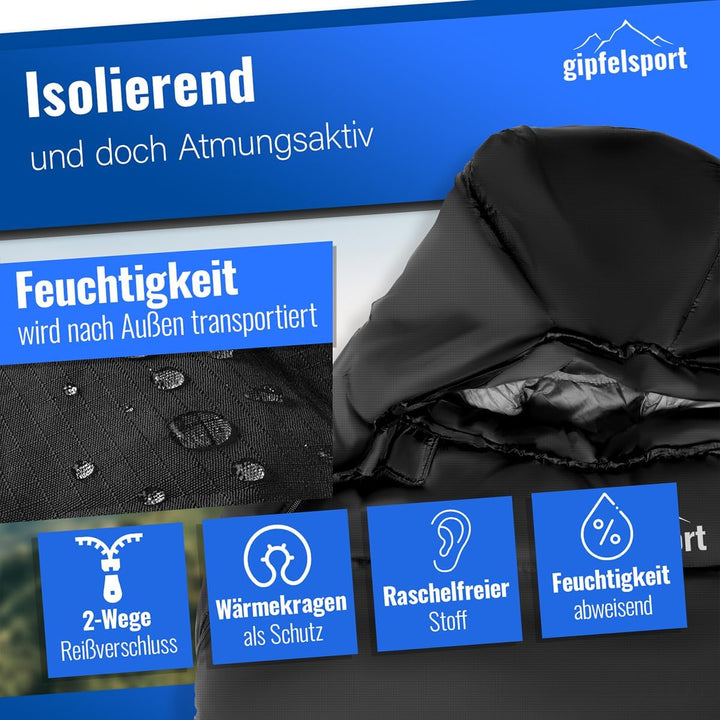 Gipfelsport Ultraleicht Schlafsack 4 Jahreszeiten [-20°C bis 15°C] Ultralight Sleeping Bag | Ultrale