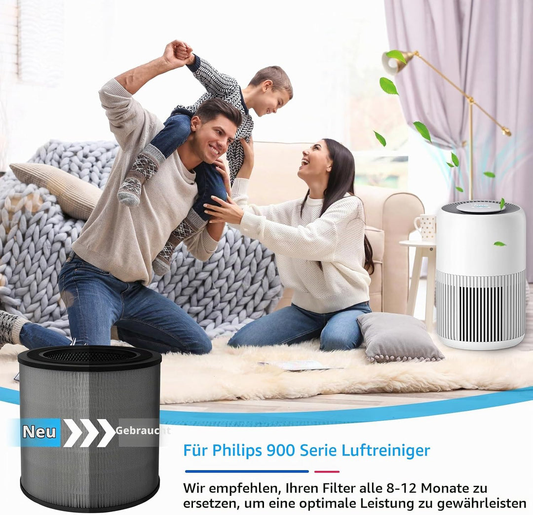 2 Stück FY0910 Ersatzfilter für Philips 900 Serie AC0950 AC0951, H13 True HEPA Filter mit Aktivkohle