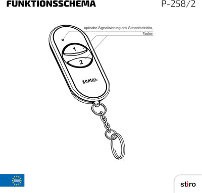 ETERO P- 258/2 Fernbedienung