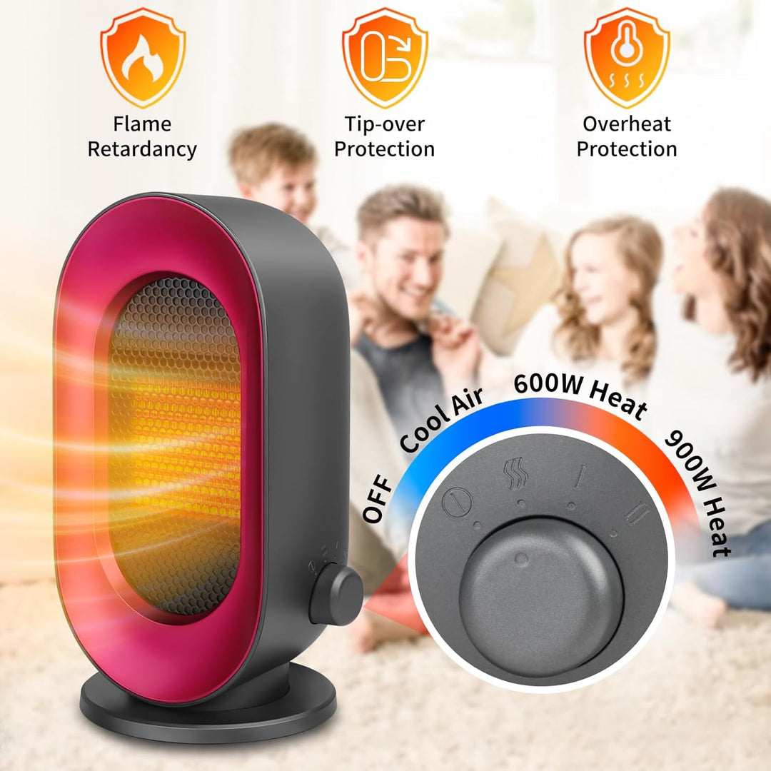 Heizlüfter Energiesparend, Sendowtek 900W Heizlüfter Klein PTC Keramik Heizung 3 Heizmodi Schneller