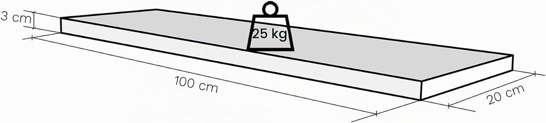 Henor Wandregal FSC® Holzwandregal 100 x 20 x 3 cm. Laden Sie 25 kg. Graphit 100 Graphit 20 Cm, 100