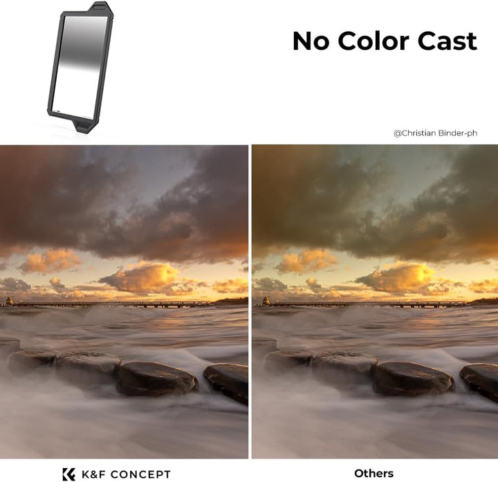 K&F Concept Nano X-PRO Verlaufsfilter GND16 Reverse 1,2 (4-Blenden) 100x150mm Rechteckfilter ND mit