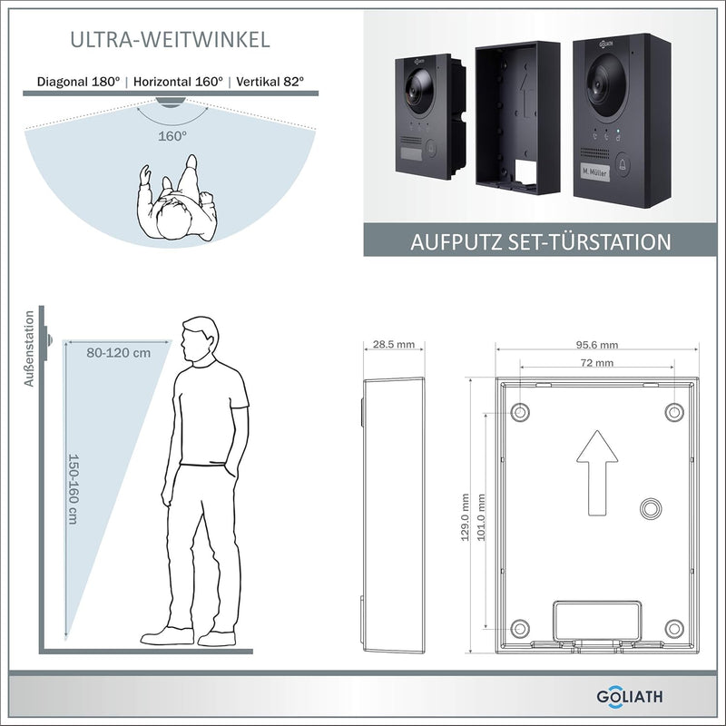 Goliath IP | Aufputz | Video Türsprechanlage | 2MP | Anthrazit Türstation | 180° Ultra Weitwinkel Ob