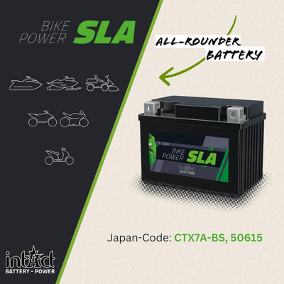 intAct - AGM MOTORRADBATTERIE | Batterie für Roller, Motorrad, Quad. Wartungsfreier & auslaufsichere