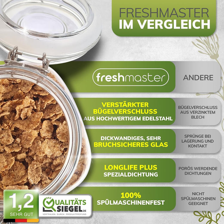 freshmaster Einmachgläser mit Deckel - Set aus bruchsicherem Glas mit Spezialdichtung und Edelstahl