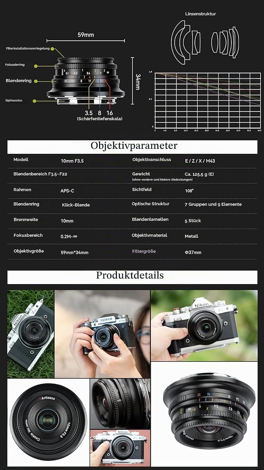 7Artisans 10mm F3.5 Pancake Ultraweitwinkel for Sony E-Mount Objektiv, APS-C manueller Fokus, 108°,1
