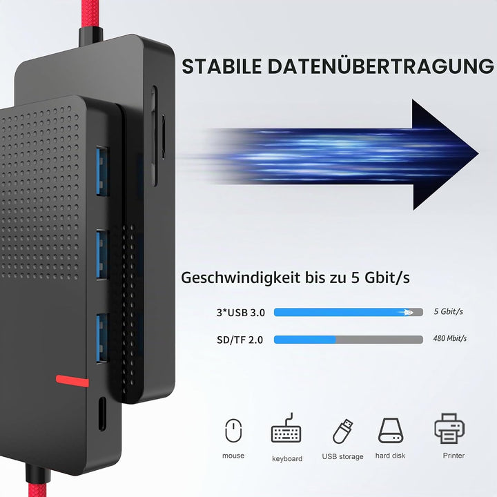 USB C Hub Multiport Adapter, 7 in 1 USB C Laptop Docking Station mit 4K HDMI, 3 Ports USB 3.0, TF/SD