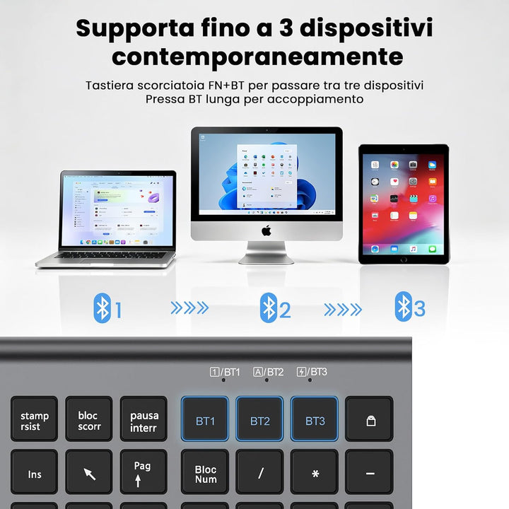 cimetech Kabellose Bluetooth-Tastatur und Maus für MacBook Air/MacBook Pro/Mac, italienisches QWERTY