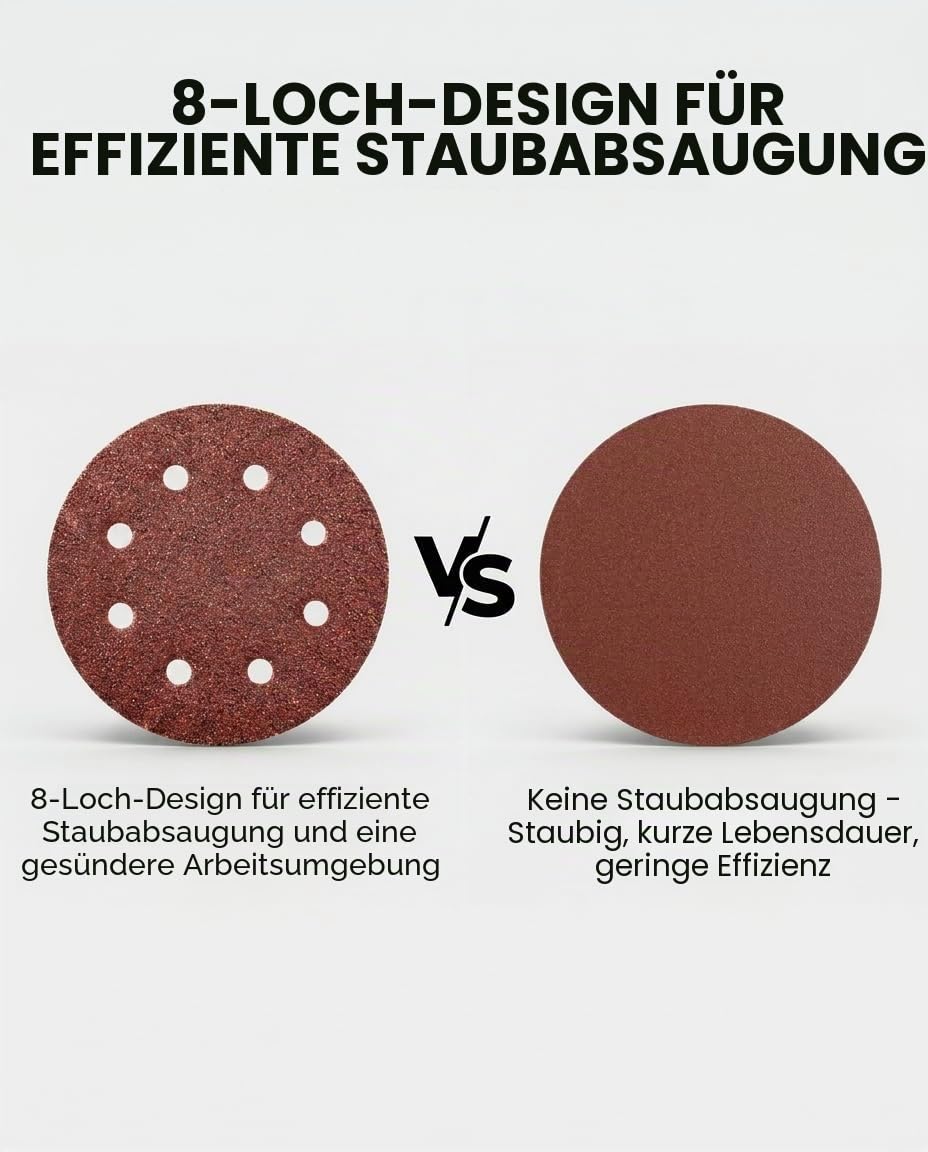 Schleifpapier 180mm Klett Körnung 180, 40 Stück 180mm Schleifscheiben für Schleifgiraffe Langhalssch