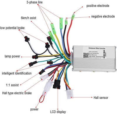 Tbest E-Bike-Geschwindigkeitsregler, bürstenloser Motorregler Bürstenloser Regler LCD-Display Bedien