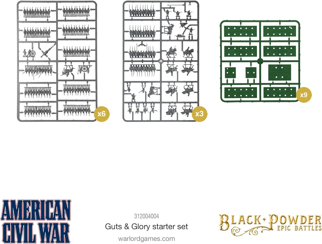 BlackPowder Epic Battles – American Civil War Starter Set – Guts & Glory