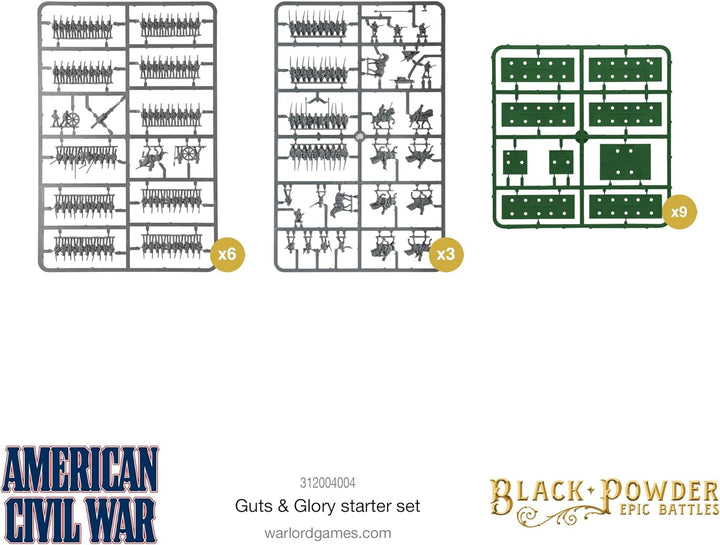 BlackPowder Epic Battles – American Civil War Starter Set – Guts & Glory