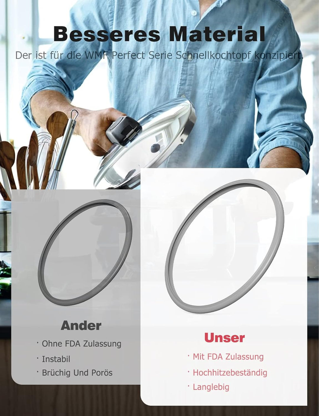 Mellbree 22cm Dichtungsring für WMF, 2 Stück 6068559990 6068559997 Dichtungsring Schnellkochtopf Ers