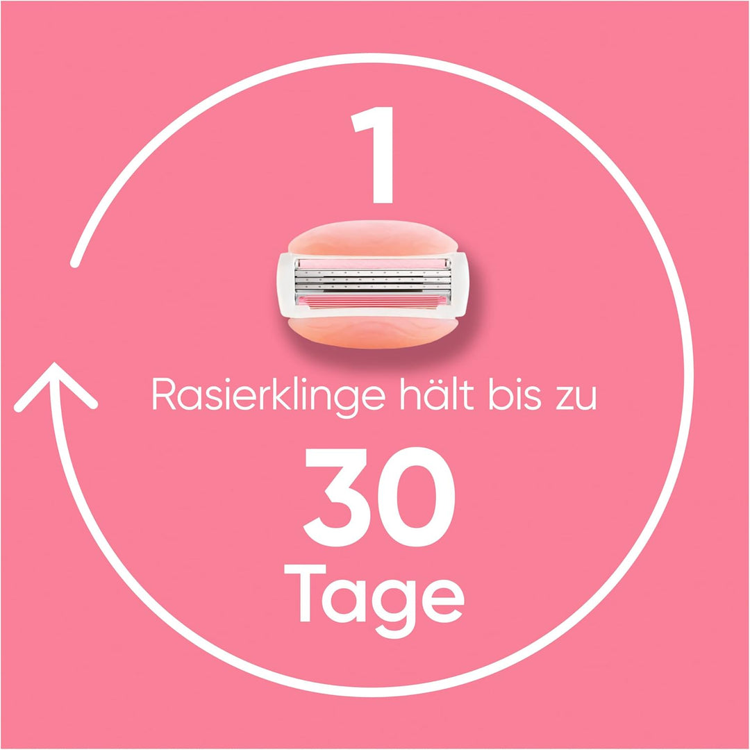 Gillette Venus ComfortGlide Spa Breeze Damenrasierer, 1 Ersatzklingen, rutschfestes, ergonomisches H