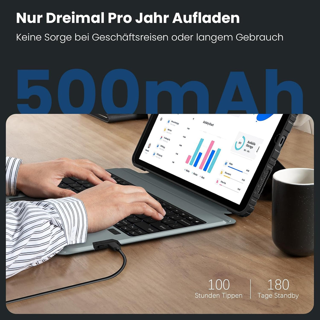 Nillkin iPad Pro 13 Zoll (M5/M4, 2025/2024) Hülle mit Tastatur, Robuste Tastaturhülle mit Kamerabede