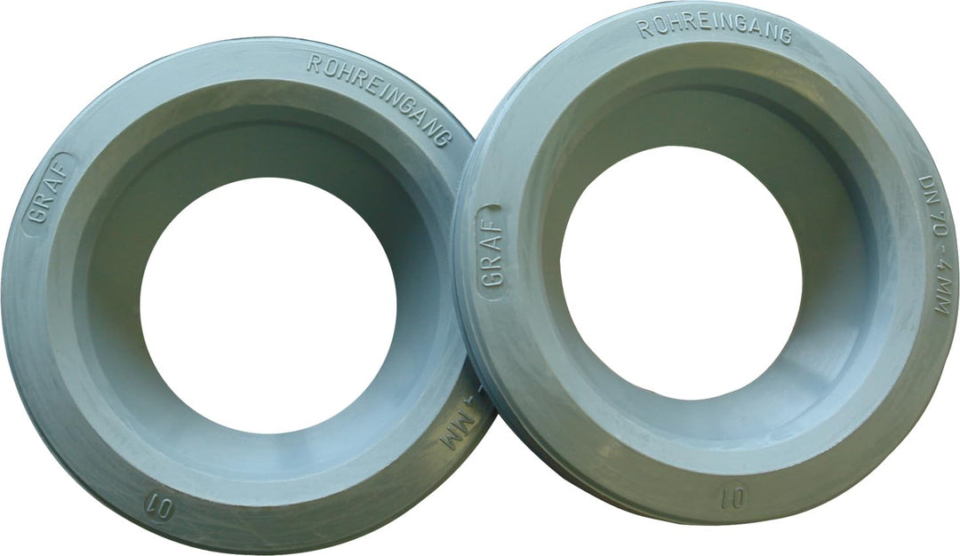 GARANTIA Erweiterungsset DN 75 für TOP-Tank