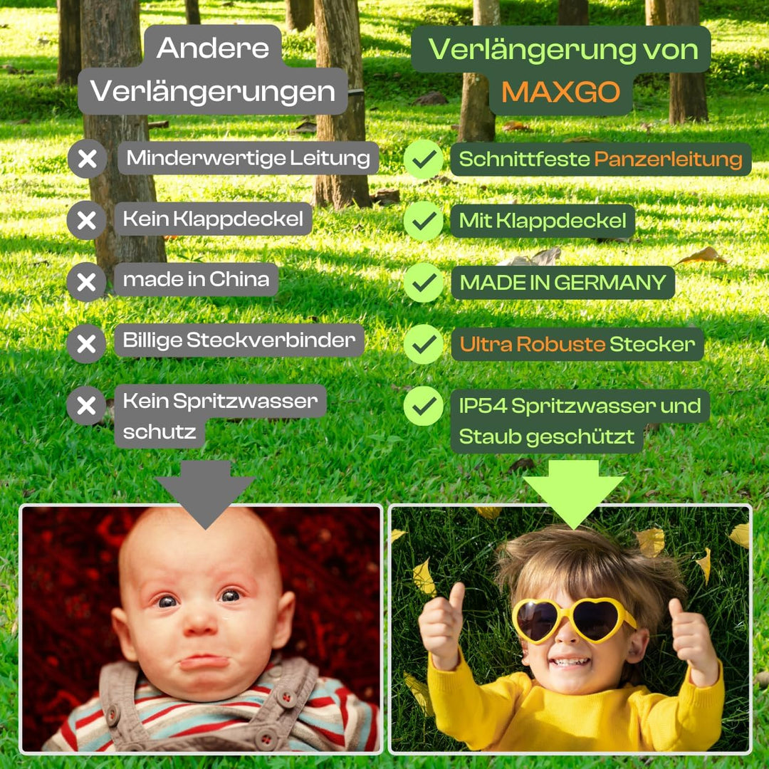 netbote24 Schutzkontakt Pur-Verlängerungskabel H07BQ-F 3x1,5 bis 3x2,5 mm² IP44 Aussenbereich Bauste